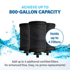 An infographic illustrating "UNMATCHED FILTRATION" for the Alexapure water filter, showing contaminant reduction percentages and the filter unit.