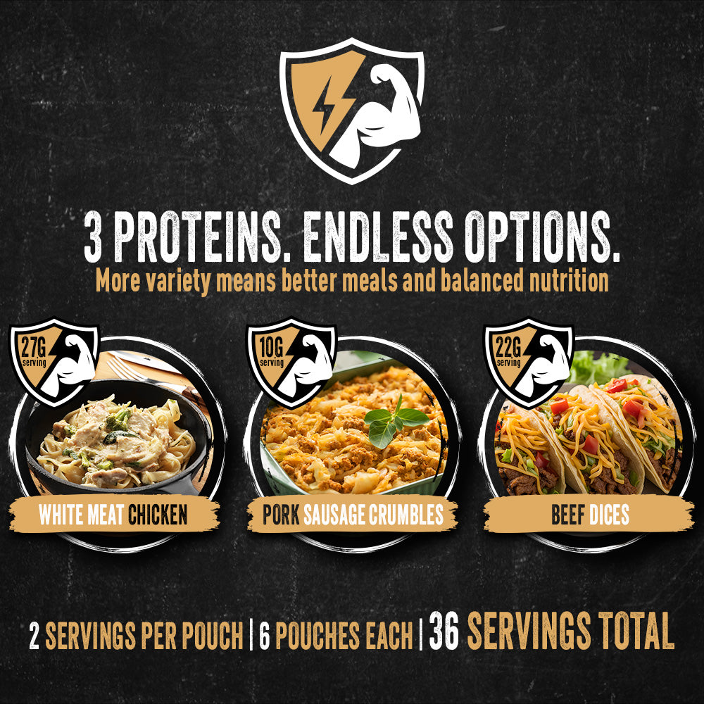 Essential Proteins Bundle