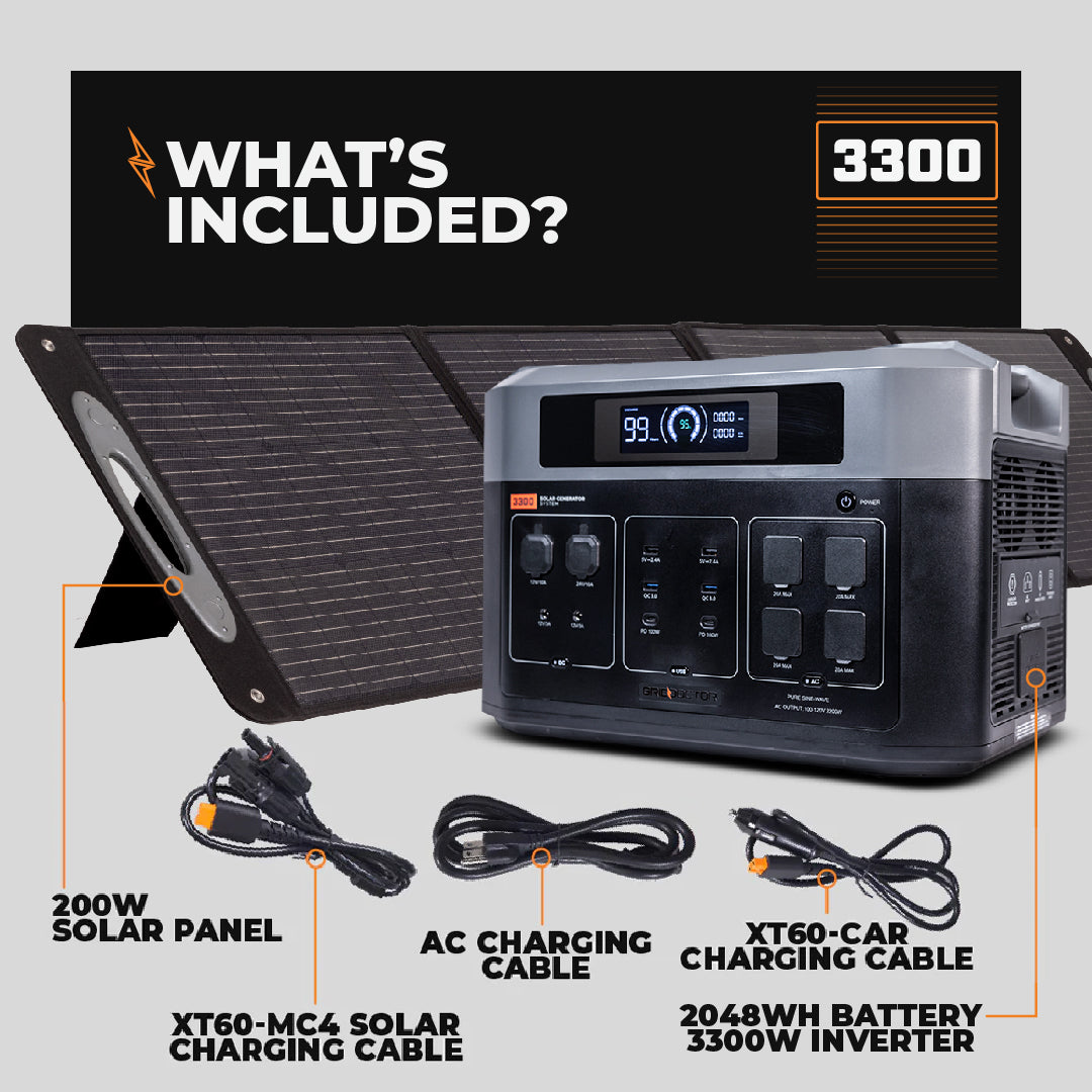 Grid Doctor 3300 specs