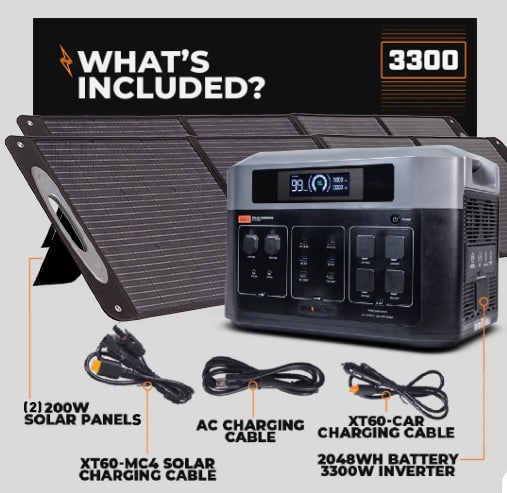 3300 What is included