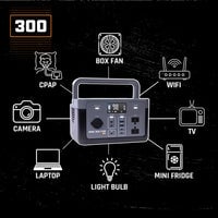 Thumbnail for Grid Doctor 300 Solar Generator System + FREE 100W Solar Panel