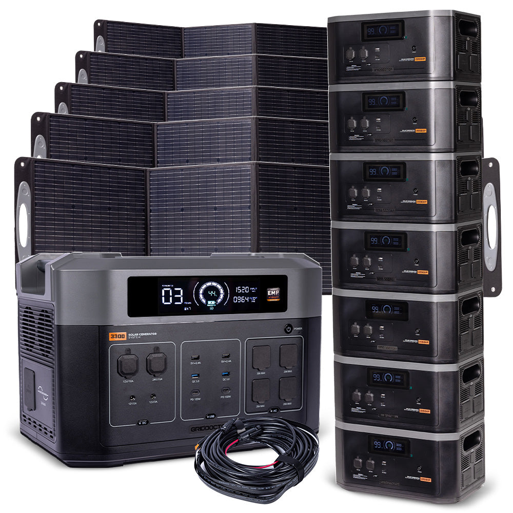 Grid Doctor 3300 Power Tower