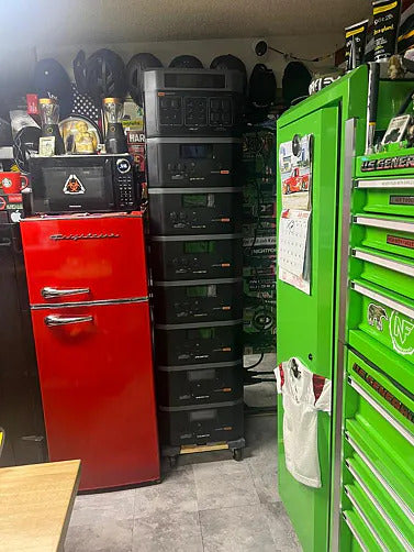 Grid Doctor 3300