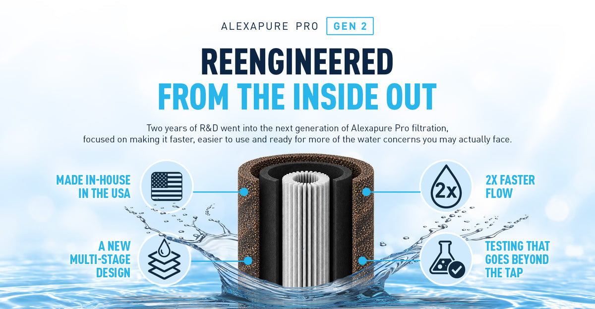 Alexapure Pro Gen 2 Filter Reengineered from the inside out. Cross-section of alexapure filter replacement