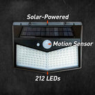 Diagram of solar light
