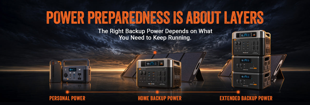 Power Preparedness is About Layers