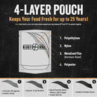 Pouch with 4 layers of material