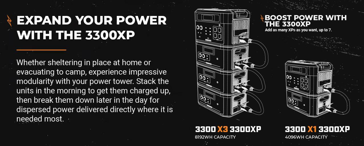 expand your 3300xp
