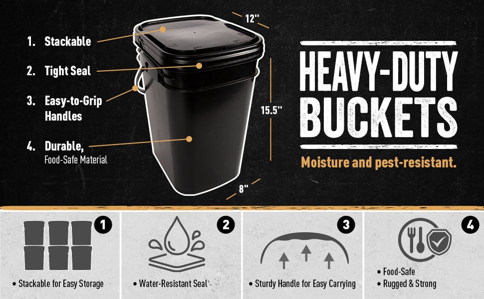 Bucket Infographic