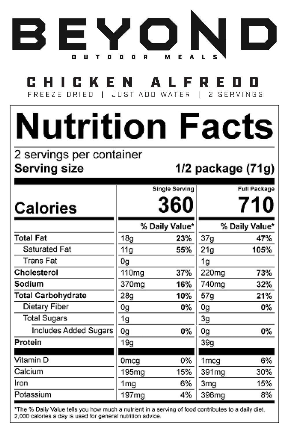 Chicken Alfredo