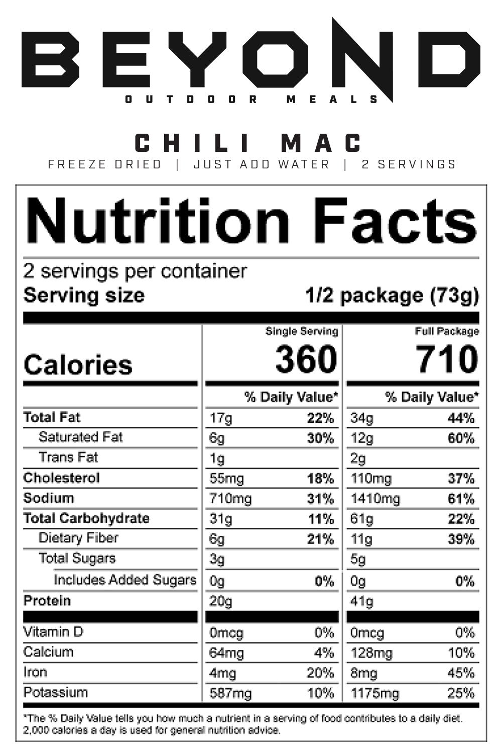 Chili Mac