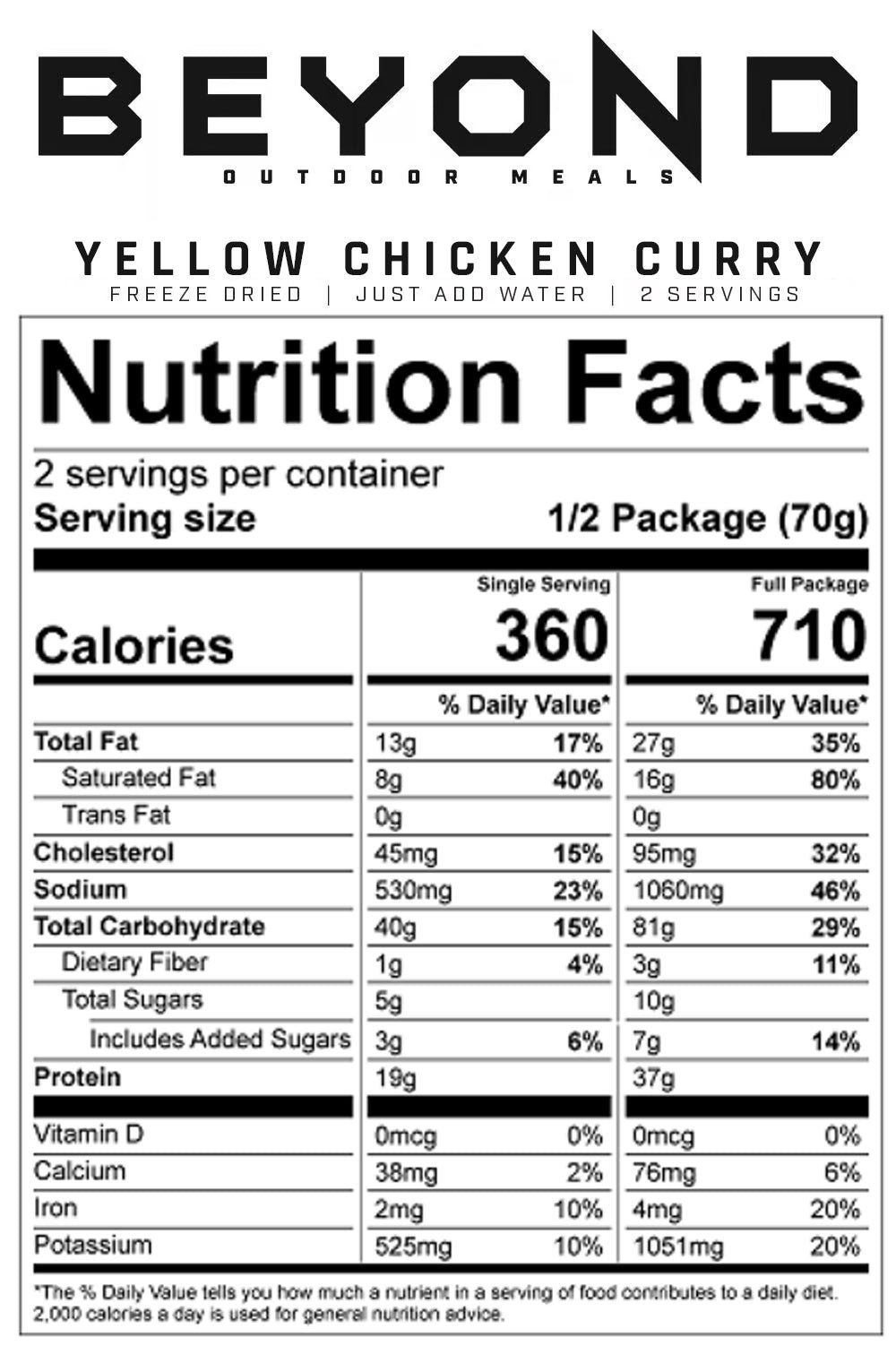 Yellow Chicken Curry