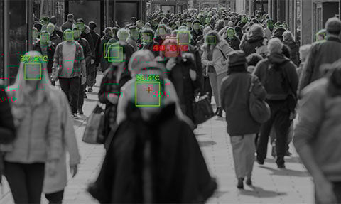 Avoiding facial recognition
